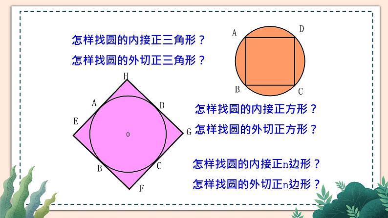 3.8《圆内接正多边形》 课件05