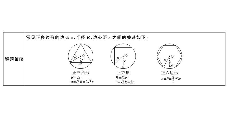 北师大版九年级数学下3.8 圆内接正多边形课堂练习课件第3页