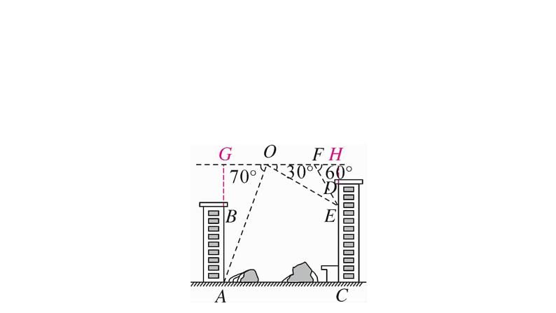 北师大版九年级数学下第一章直角三角形的边角关系模型构建专题：解直角三角形应用中的“双直角三角形”模型课后练习课件第8页