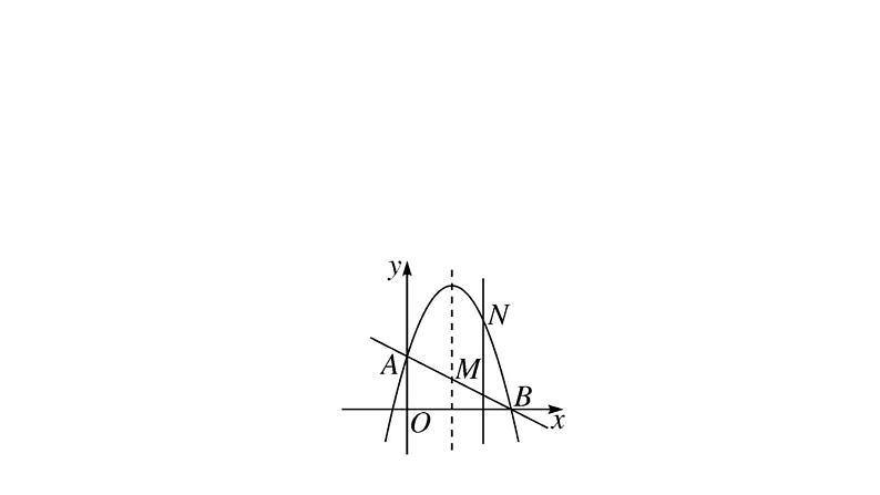 北师大版九年级数学下第二章二次函数难点突破专题：抛物线中的最值问题课后练习课件04