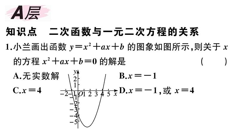 北师大版九年级数学下第二章二次函数2.5 第1课时 二次函数与一元二次方程课后练习课件第2页