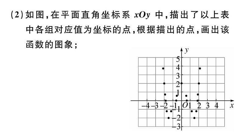 北师大版九年级数学下中考热点提升专题三 函数性质的开放探究题课后练习课件第4页