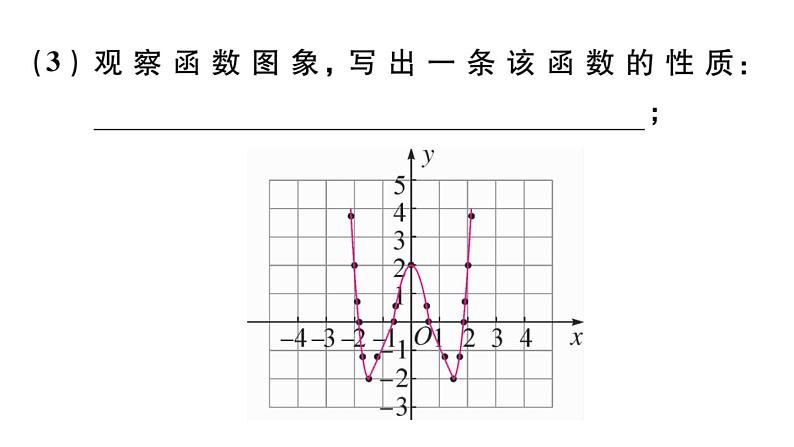 北师大版九年级数学下中考热点提升专题三 函数性质的开放探究题课后练习课件第5页