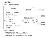 北师大版八年级数学上第二章实数2.6 实数课堂习题课件