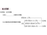 北师大版八年级数学上第二章实数2.1 认识无理数课堂习题课件