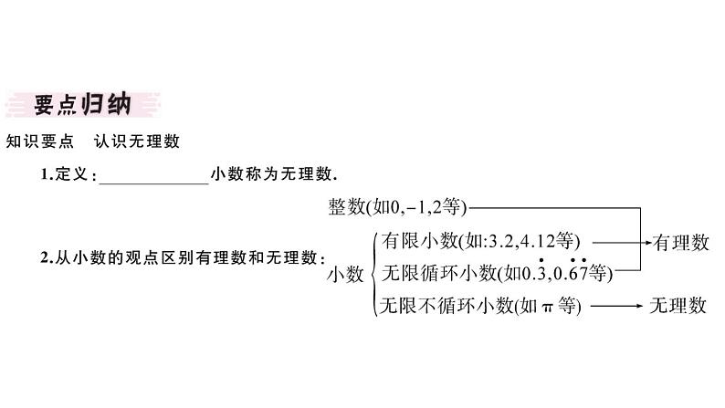 北师大版八年级数学上第二章实数2.1 认识无理数课堂习题课件第2页