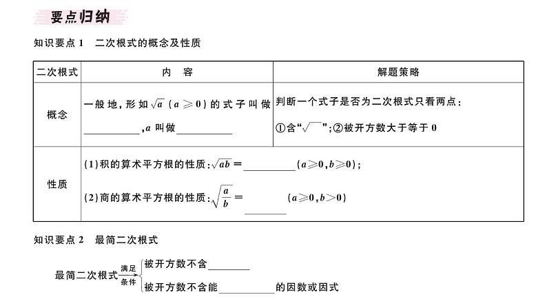 北师大版八年级数学上第二章实数2.7 第1课时  二次根式及其性质课堂习题课件第2页