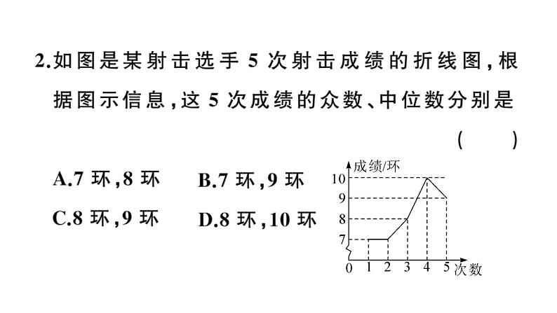 北师大版八年级数学上第六章数据的分析6.3 从统计图分析数据的集中趋势课堂习题课件第4页