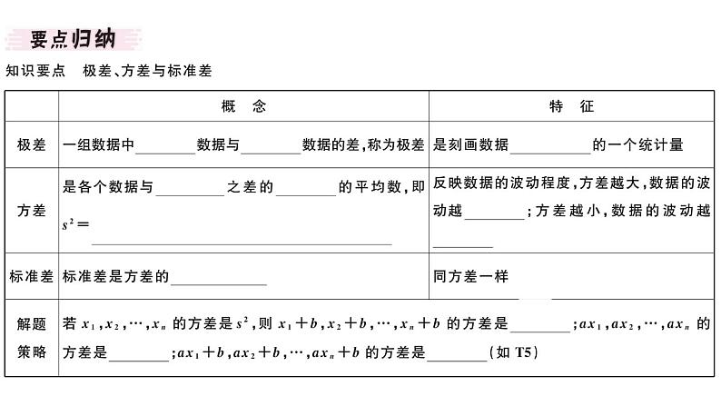 北师大版八年级数学上第六章数据的分析6.4 第1课时  极差、方差与标准差课堂习题课件02