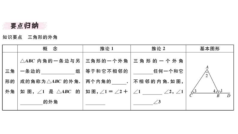 北师大版八年级数学上第七章平行线的证明7.5 第2课时  三角形的外角课堂习题课件02