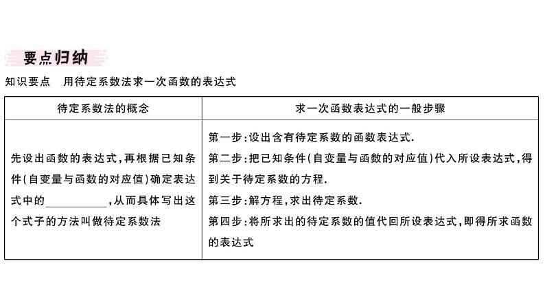 北师大版八年级数学上第四章一次函数4.4 第1课时  确定一次函数的表达式课堂习题课件02