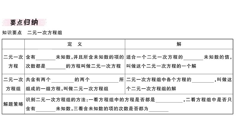 北师大版八年级数学上第五章二元一次方程组5.1 认识二元一次方程组课堂习题课件第2页