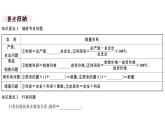 北师大版八年级数学上第五章二元一次方程组5.4 应用二元一次方程组——增收节支课堂习题课件