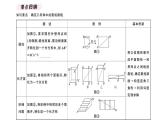 北师大版八年级数学上第一章勾股定理1.3 勾股定理的应用课堂习题课件