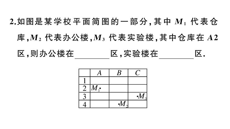 北师大版八年级数学上第三章位置与坐标本章小结与复习课后习题课件第4页