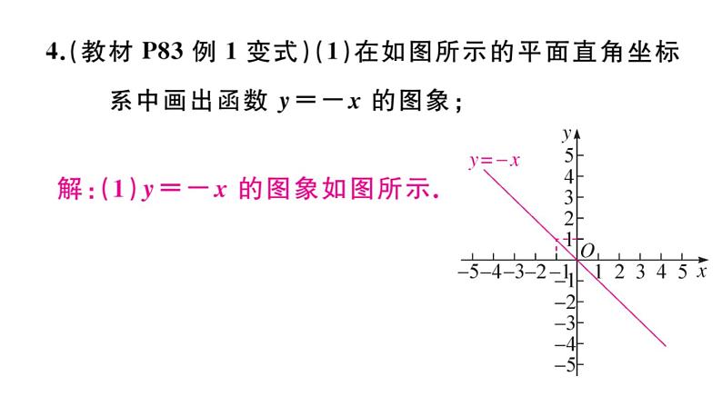 北师大版八年级数学上第四章一次函数4.3 第1课时  正比例函数的图象与性质课后习题课件04