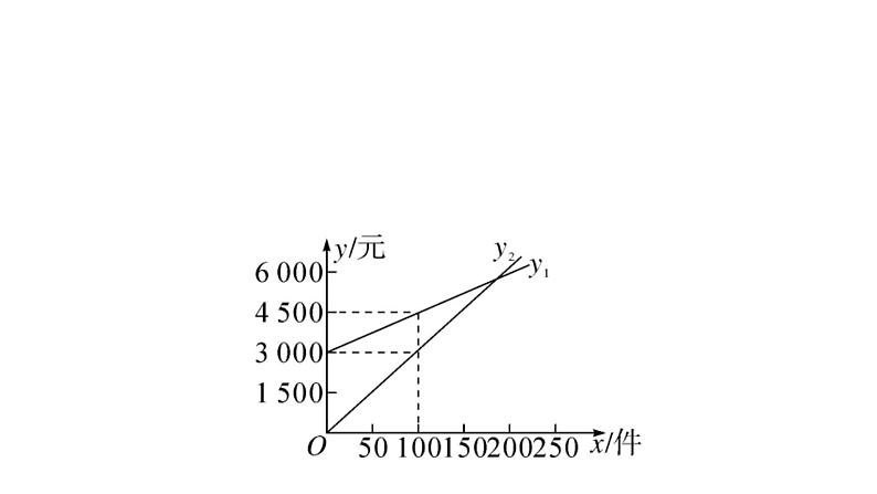 北师大版八年级数学上第四章一次函数4.4 第3课时  两个一次函数图象的应用课后习题课件07