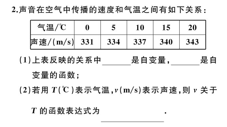 北师大版八年级数学上第四章一次函数本章小结与复习课后习题课件第4页