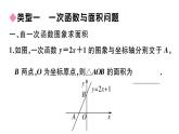 北师大版八年级数学上第四章一次函数难点探究专题：一次函数与几何图形的综合问题课后习题课件