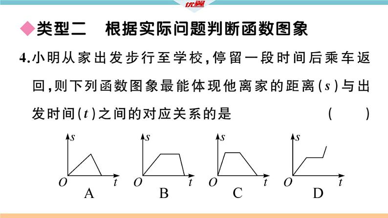 北师大版八年级数学上第四章一次函数解题技巧专题：一次函数的图象信息题课后习题课件第6页