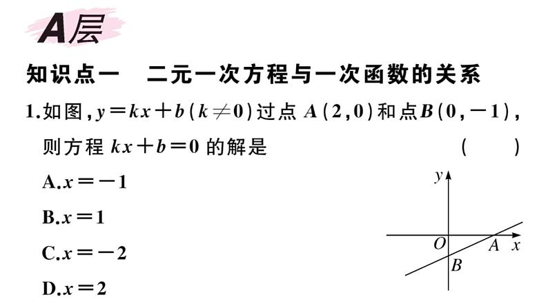 北师大版八年级数学上第五章二元一次方程组5.6 二元一次方程与一次函数课后习题课件02