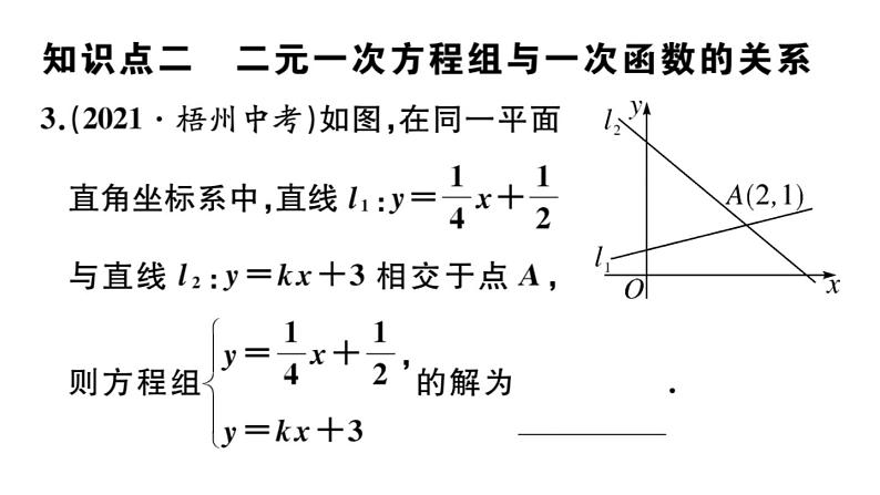 北师大版八年级数学上第五章二元一次方程组5.6 二元一次方程与一次函数课后习题课件04