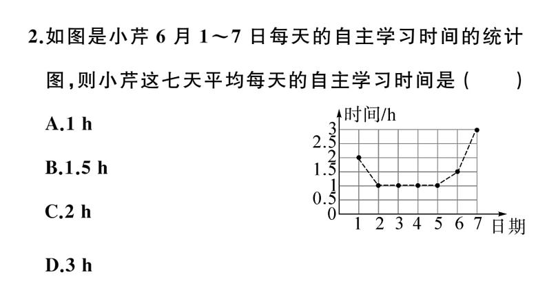 北师大版八年级数学上第六章数据的分析6.1 第1课时  平均数课后习题课件第3页