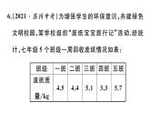 北师大版八年级数学上第六章数据的分析6.1 第1课时  平均数课后习题课件