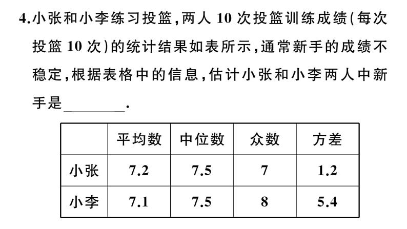 北师大版八年级数学上第六章数据的分析6.4 第2课时  方差的应用课后习题课件06