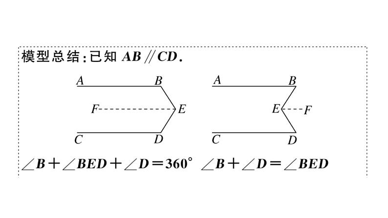 北师大版八年级数学上第七章平行线的证明解题技巧专题：平行线中有关拐点问题课后习题课件第2页