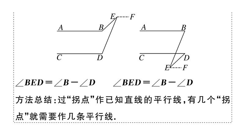 北师大版八年级数学上第七章平行线的证明解题技巧专题：平行线中有关拐点问题课后习题课件第3页