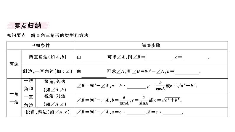 北师大版九年级数学下1.4 解直角三角形课堂练习课件第2页