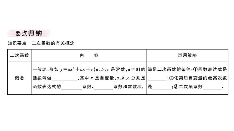 北师大版九年级数学下2.1 二次函数课堂练习课件第2页