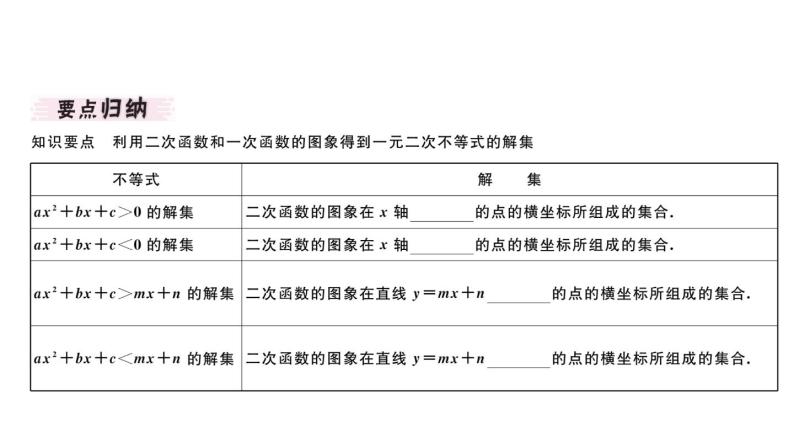 北师大版九年级数学下2.5 第2课时 利用二次函数求方程的近似根课堂练习课件02