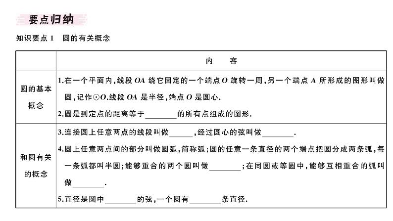 北师大版九年级数学下3.1 圆课堂练习课件第2页