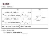 北师大版九年级数学下1.1 第2课时 正弦和余弦课堂练习课件
