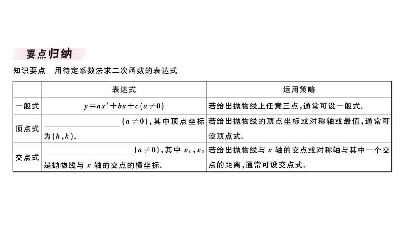 北师大版九年级数学下2.3 确定二次函数的表达式课堂练习课件02