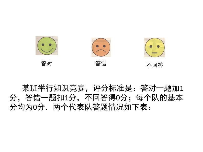 七年级数学北师大版上册 2.1有理数  课件03