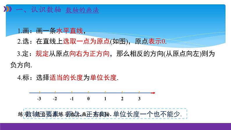 七年级数学北师大版上册 2.2 数轴  课件第7页