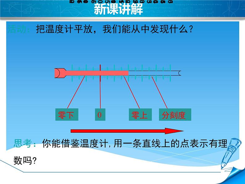 七年级数学北师大版上册 2.2 数轴  课件1第5页