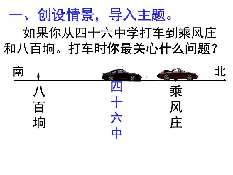 七年级数学北师大版上册 2.3 绝对值  课件02