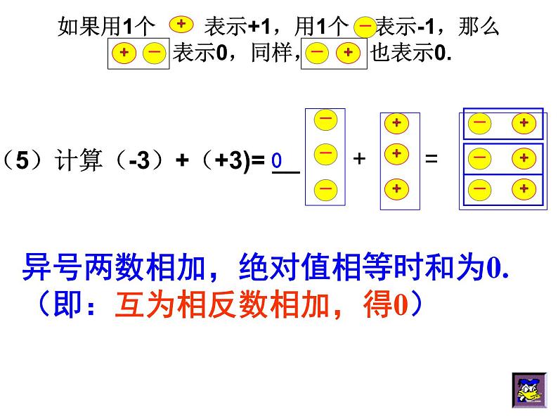 七年级数学北师大版上册 2.4 有理数的加法  课件1第7页