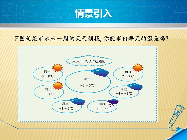 七年级数学北师大版上册 2.5 有理数的减法  课件02