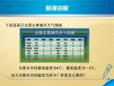 七年级数学北师大版上册 2.5 有理数的减法  课件