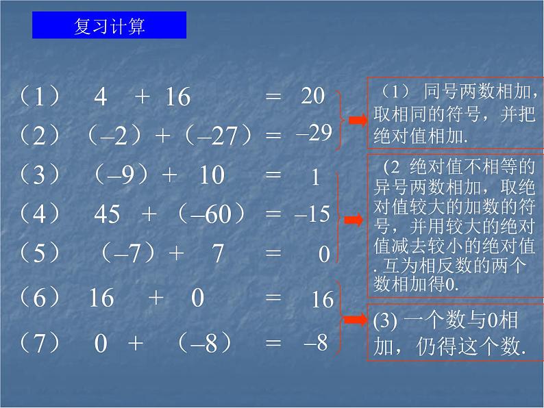 七年级数学北师大版上册 2.5 有理数的减法  课件2第2页