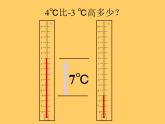 七年级数学北师大版上册 2.5 有理数的减法  课件2