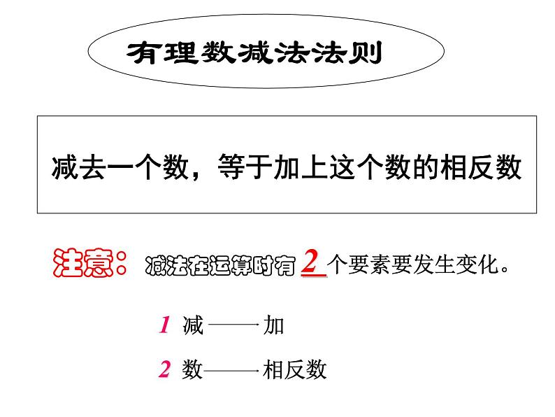 七年级数学北师大版上册 2.5 有理数的减法  课件3第5页