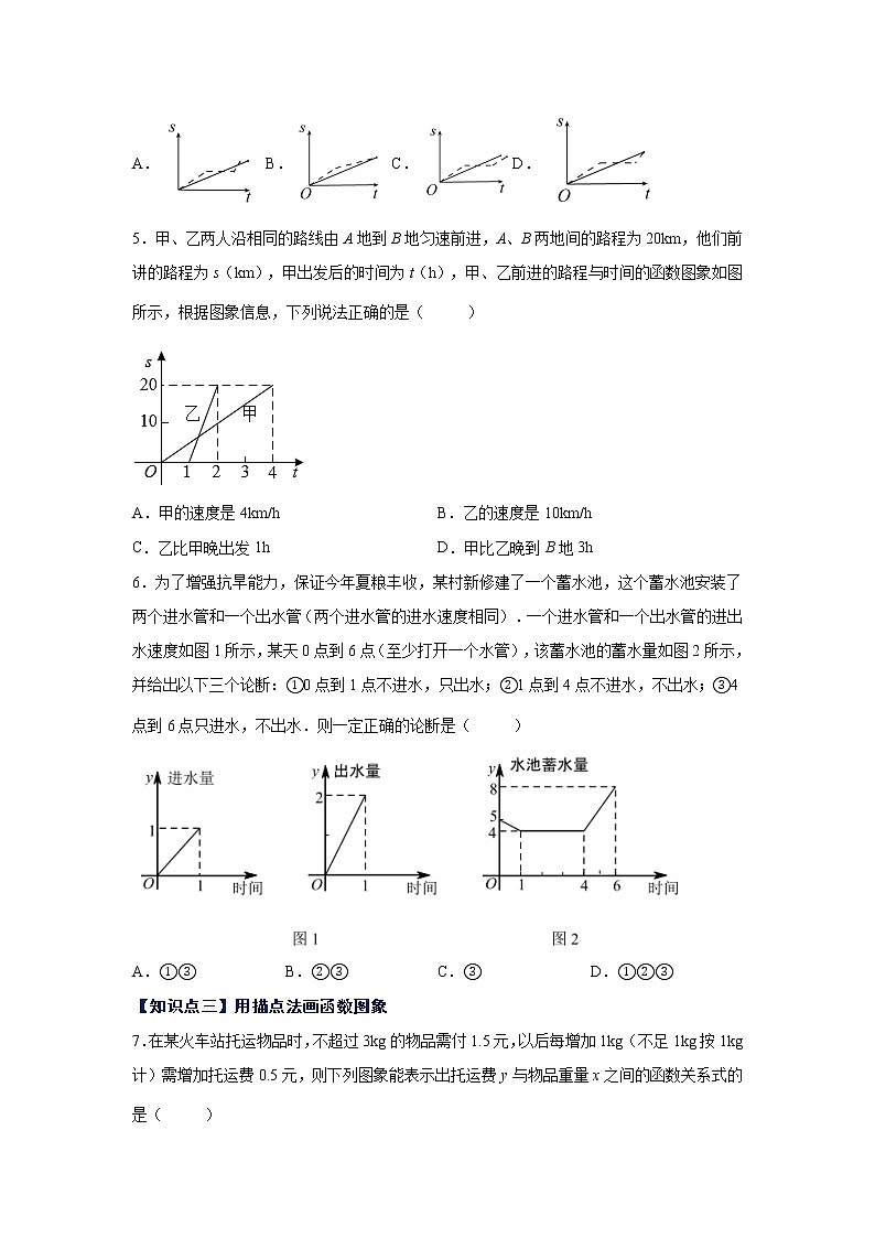 专题 19.6 函数的图象（基础篇）（专项练习）-八年级数学下册基础知识专项讲练（人教版）02