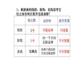 6.1 線段、射線、直線課件PPT
