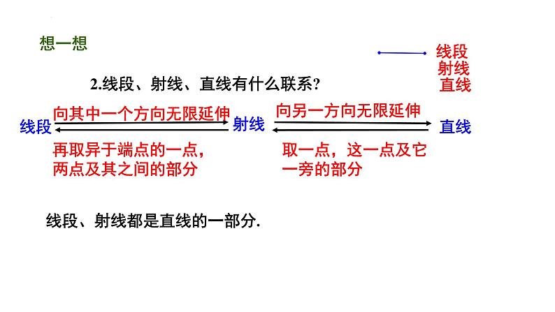 6.1 线段、射线、直线课件PPT06